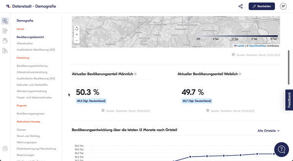 gif-demo-demografie gif-demo-demografie
